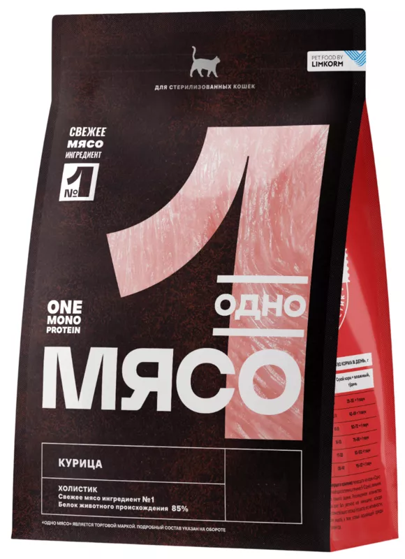 Одно Мясо для стерилизованных кошек Курица