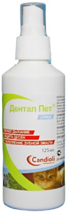 Дентал Пет Candioli спрей для полости рта, Кандиоли